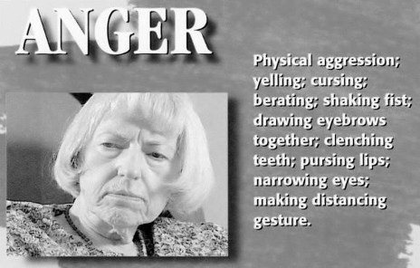 anger emotion